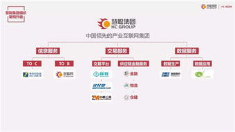 慧聰集團2017年業績報告 營收超37億人民幣，互聯網信息服務穩健增長