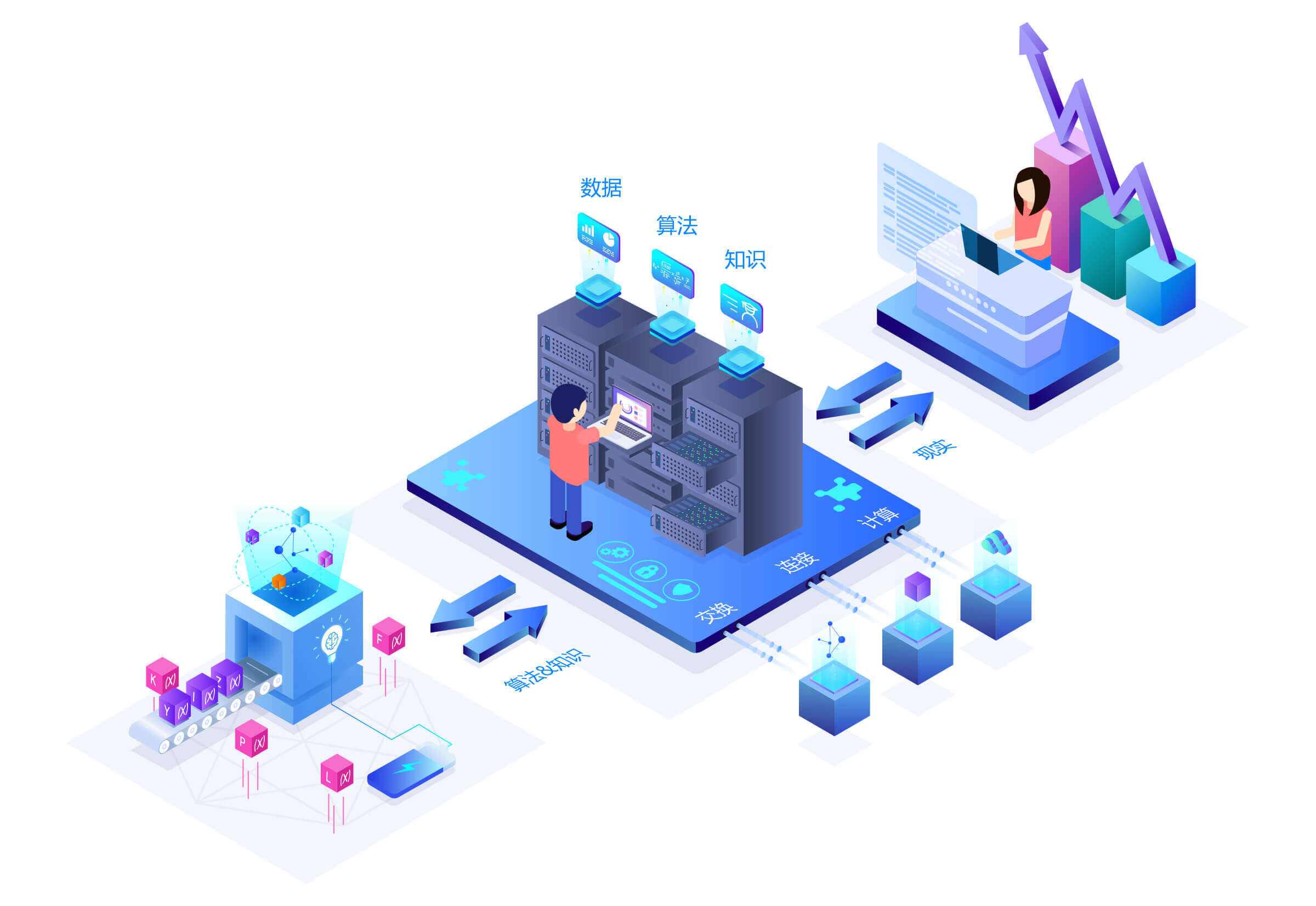 大數(shù)據(jù)賦能醫(yī)?；鸨O(jiān)管 開啟互聯(lián)網(wǎng)信息服務(wù)的精準(zhǔn)治理新篇章